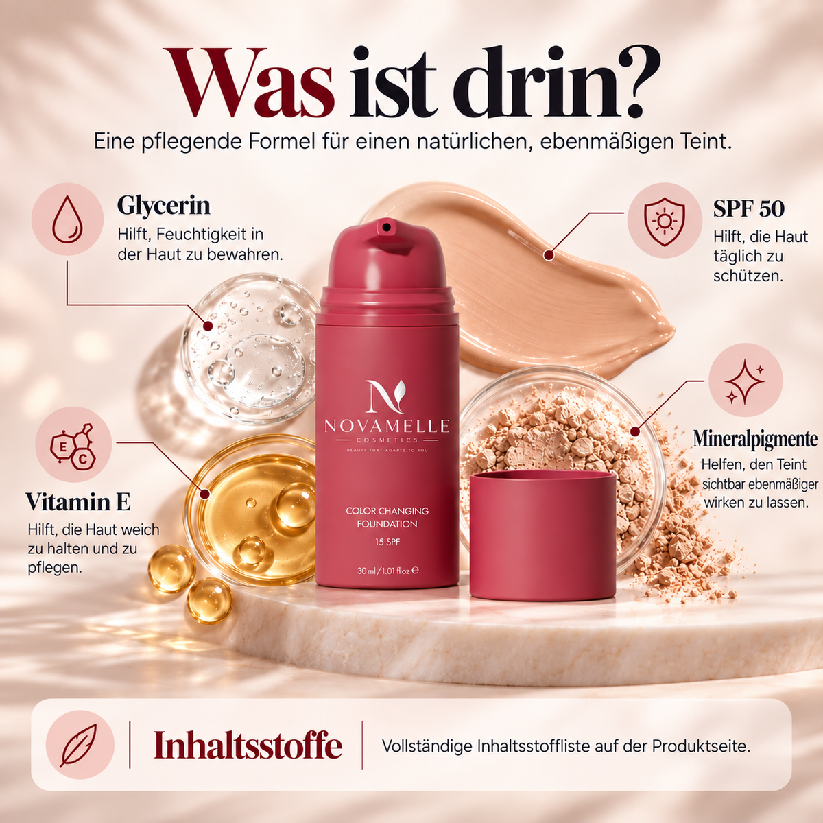 Novamelle Inhaltsstoffe DE - Was ist drin?