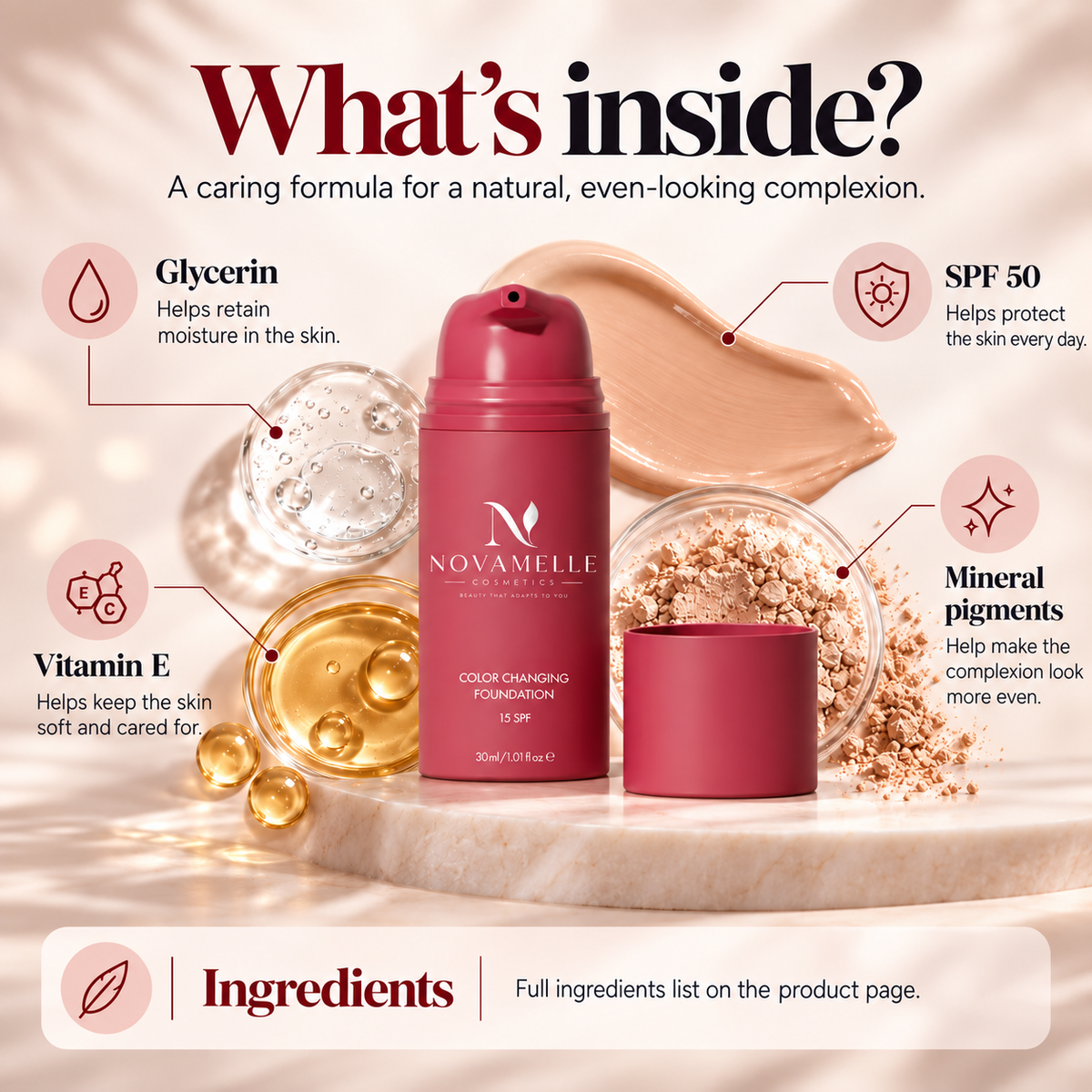 Novamelle ingredients EN - What's inside?